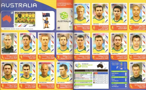 Panini World Cup 2006 Australia