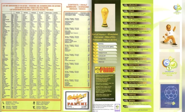Panini World Cup 2006 Badges