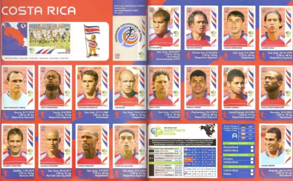 Panini World Cup 2006 Costa Rica