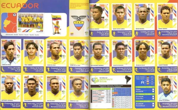 Panini World Cup 2006 Ecuador