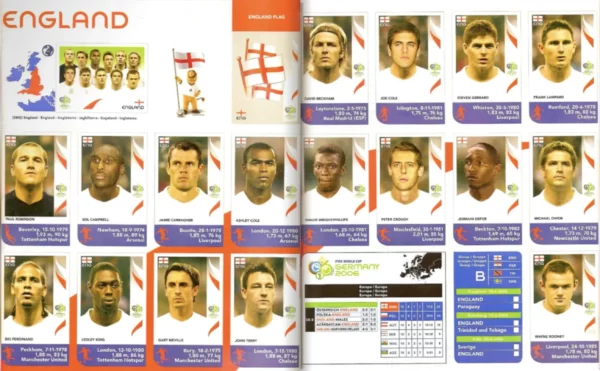 Panini World Cup 2006 England