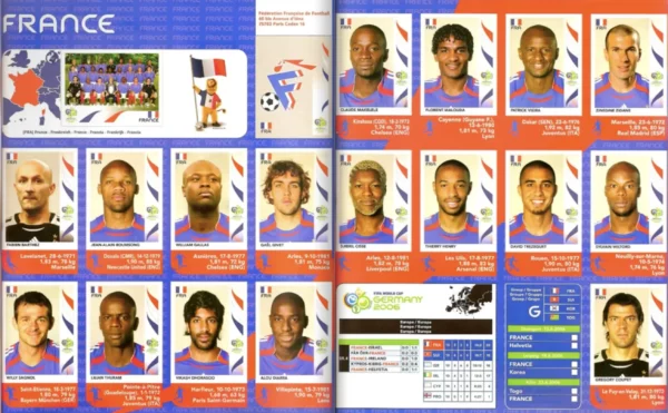 Panini World Cup 2006 France
