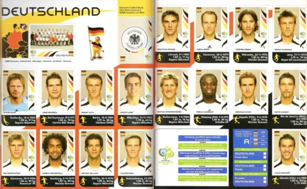 Panini World Cup 2006 Germany