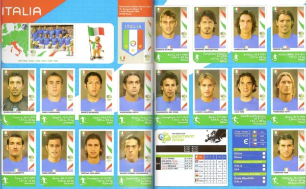 Panini World Cup 2006 Italy