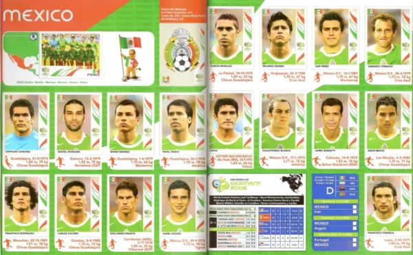 Panini World Cup 2006 Mexico
