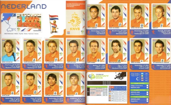 Panini World Cup 2006 Netherlands