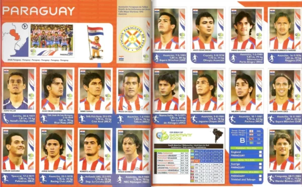 Panini World Cup 2006 Paraguay