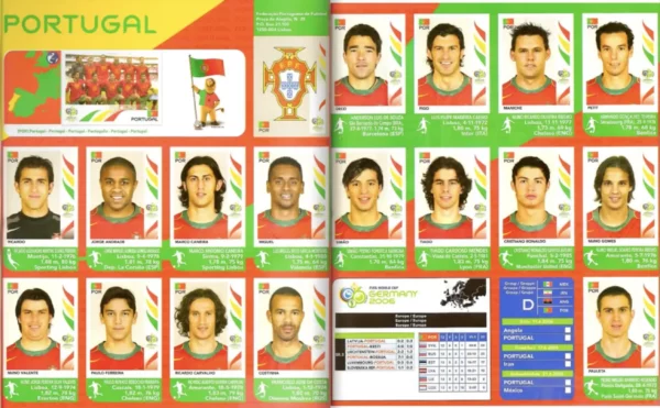 Panini World Cup 2006 Portugal