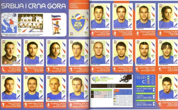 Panini World Cup 2006 Serbia
