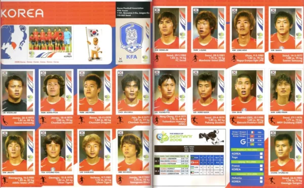 Panini World Cup 2006 South Korea