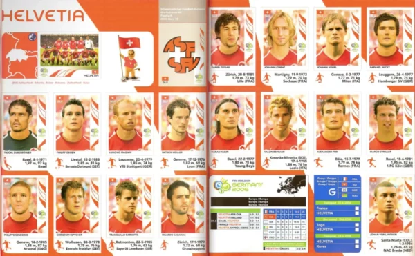Panini World Cup 2006 Switzerland