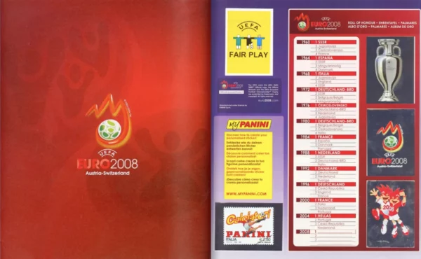 Panini Euro 2008 Badges
