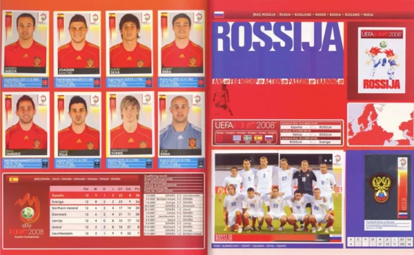Panini Euro 2008 Spain and Russia