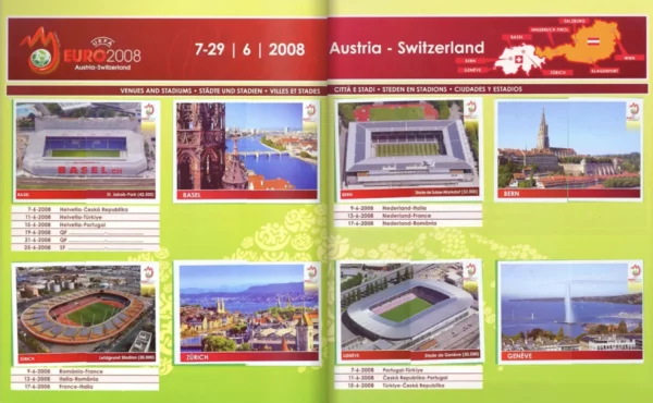 Panini Euro 2008 Switzerland Stadiums