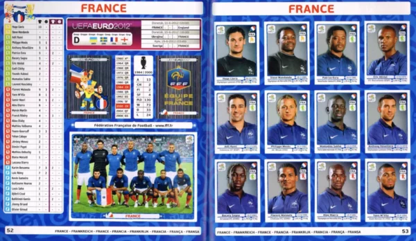 Panini Euro 2012 France