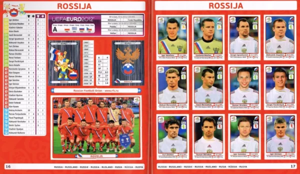 Panini Euro 2012 Russia