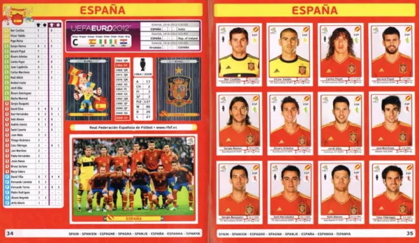 Panini Euro 2012 Spain