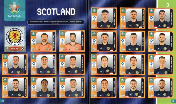 Panini Euro 2020 Scotland