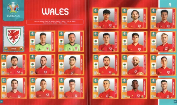 Panini Euro 2020 Wales