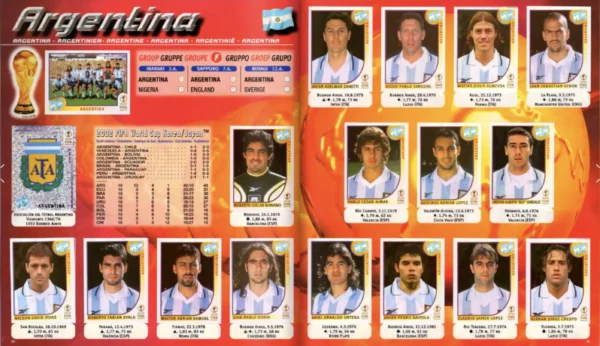Panini World Cup 2002 Argentina