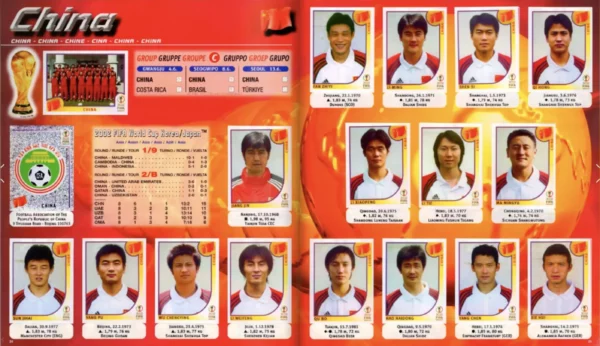 Panini World Cup 2002 China