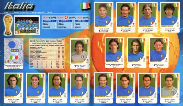 Panini World Cup 2002 Italy