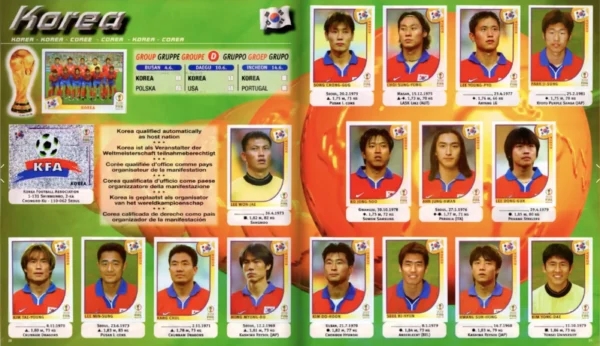 Panini World Cup 2002 South Korea