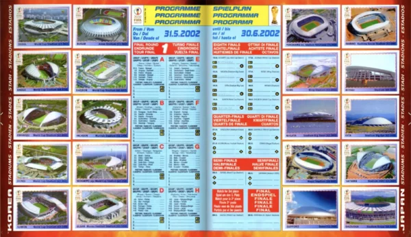 Panini World Cup 2002 Stadiums