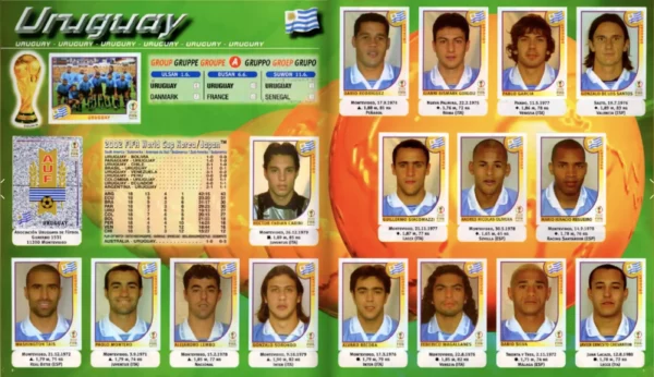 Panini World Cup 2002 Uruguay