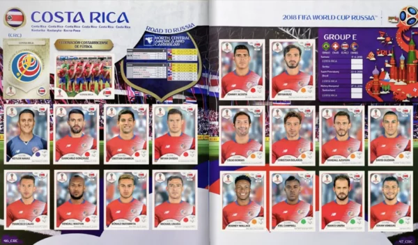 Panini World Cup 2018 Costa Rica