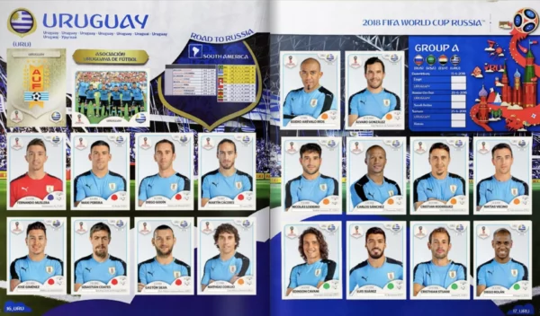 Panini World Cup 2018 Uruguay