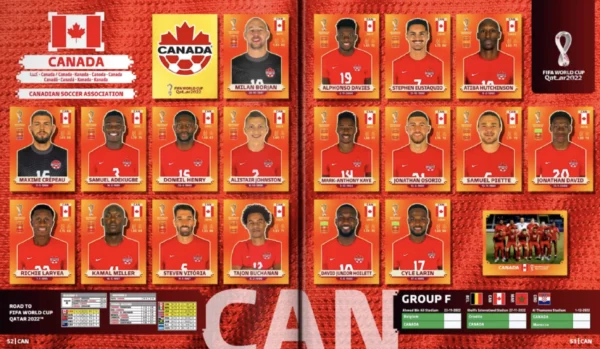 Panini World Cup 2022 Canada
