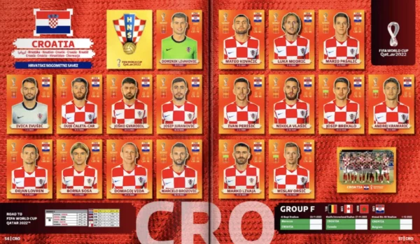 Panini World Cup 2022 Croatia