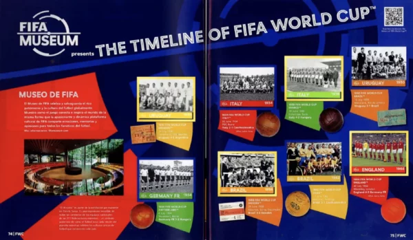 Panini World Cup 2022 Museum