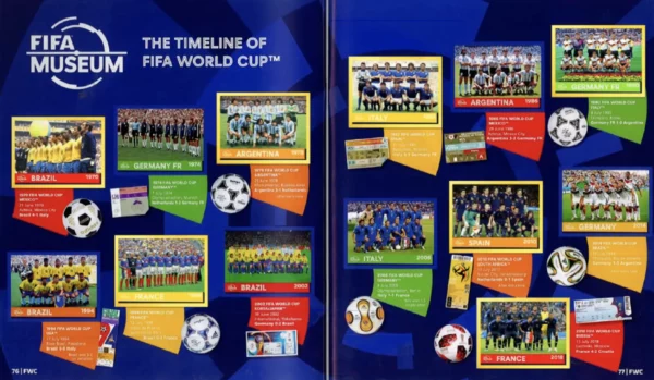 Panini World Cup 2022 Museum 2