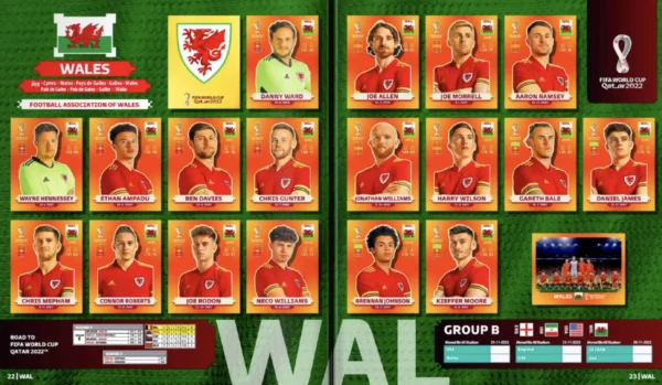 Panini World Cup 2022 Wales
