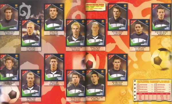 Panini Euro 2004 Germany